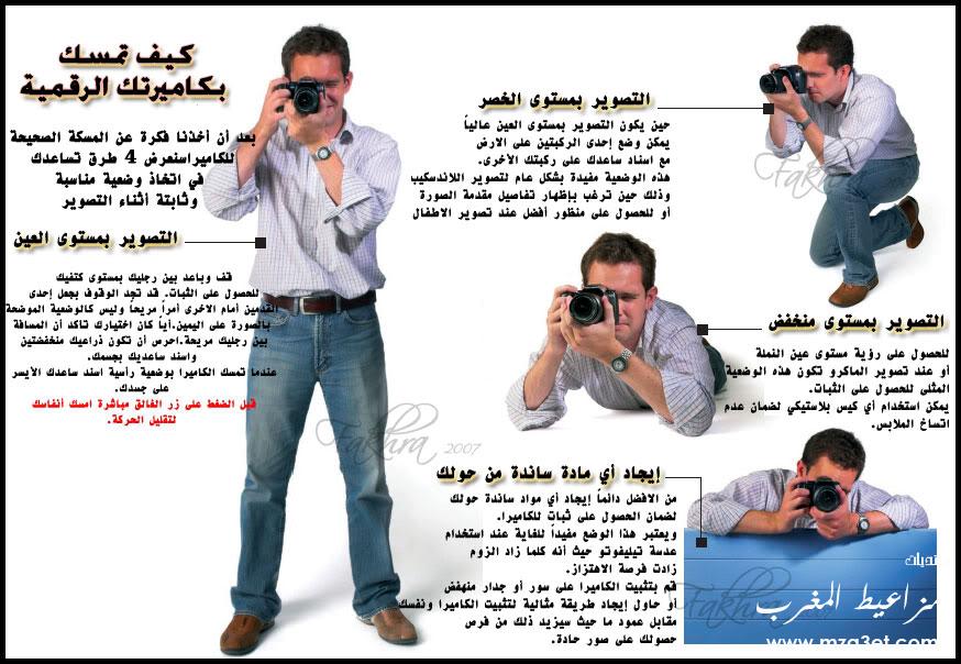 شرح رموز كاميرات [ Canon ] +دروس فالتصــوير (متجدد) - مزاعيط المغرب - السفر  الى المغرب