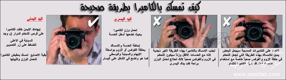 شرح رموز كاميرات [ Canon ] +دروس فالتصــوير (متجدد) - مزاعيط المغرب - السفر  الى المغرب